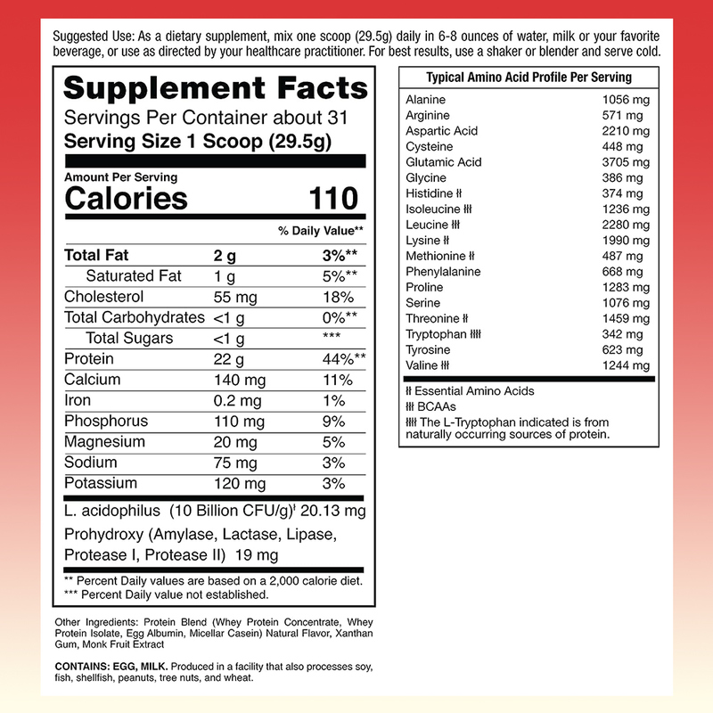 Białko serwatkowe Wyroby z trawy Białko trójmieszane Wspiera wzrost mięśni