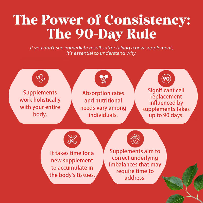 Suplement diety OEM z octem jabłkowym dla kobiet i mężczyzn, wspomagający kontrolę wagi